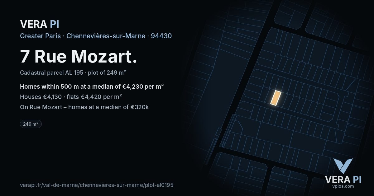 7 Rue Mozart, Chennevières-sur-Marne at night – the plot lit, the parcels around coloured by the prices near them
