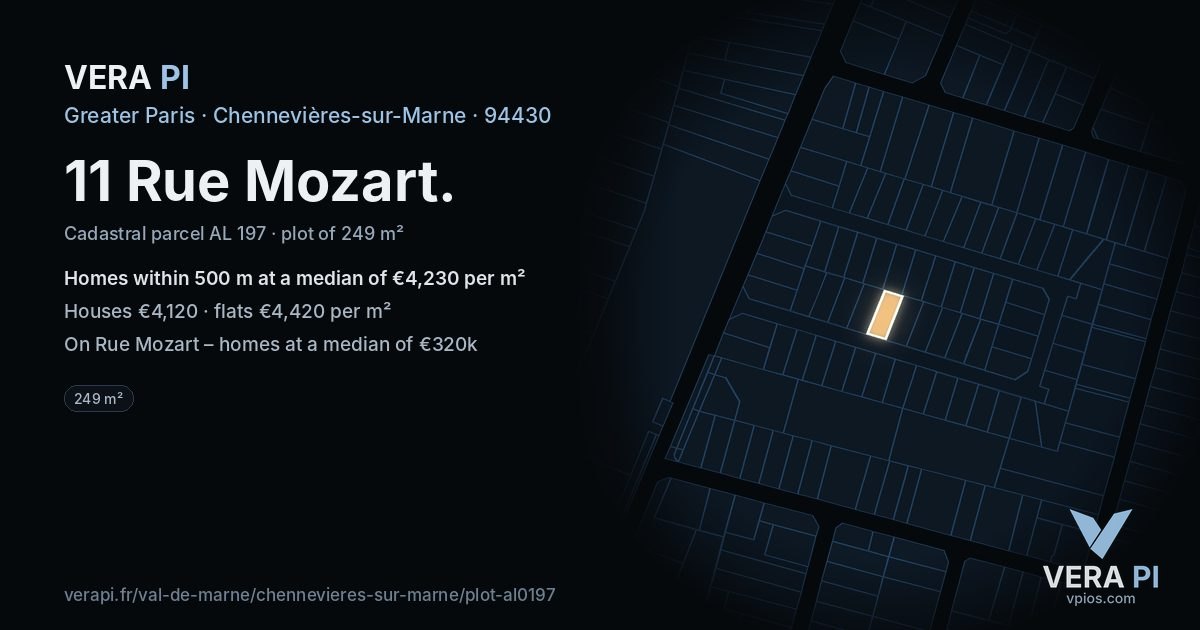 11 Rue Mozart, Chennevières-sur-Marne at night – the plot lit, the parcels around coloured by the prices near them