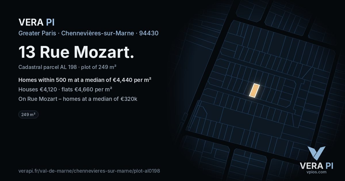 13 Rue Mozart, Chennevières-sur-Marne at night – the plot lit, the parcels around coloured by the prices near them