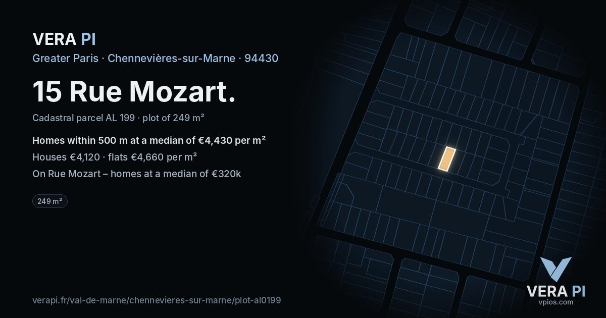 15 Rue Mozart, Chennevières-sur-Marne at night – the plot lit, the parcels around coloured by the prices near them