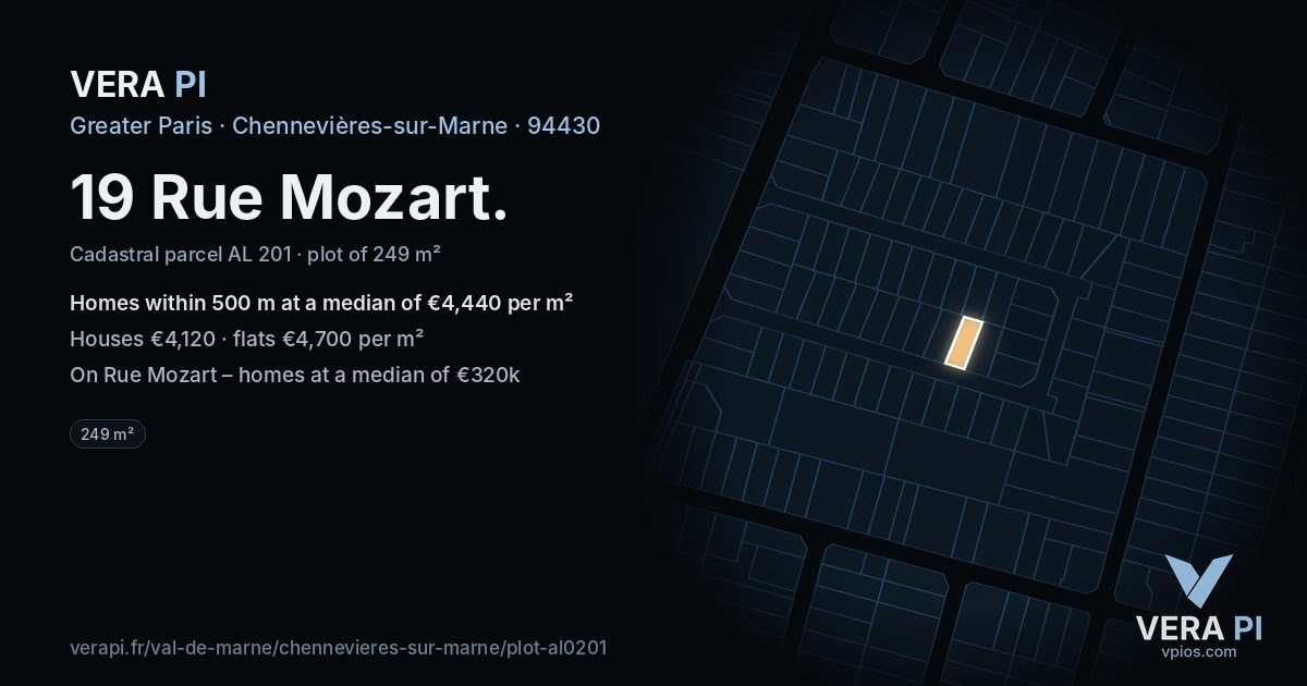 19 Rue Mozart, Chennevières-sur-Marne at night – the plot lit, the parcels around coloured by the prices near them