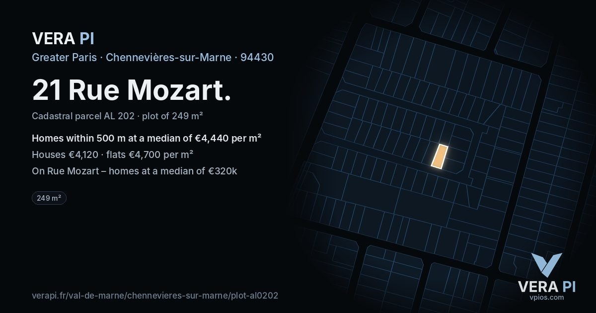21 Rue Mozart, Chennevières-sur-Marne at night – the plot lit, the parcels around coloured by the prices near them