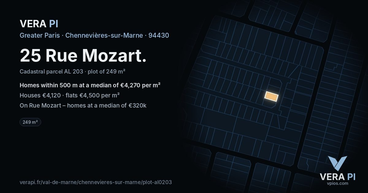 25 Rue Mozart, Chennevières-sur-Marne at night – the plot lit, the parcels around coloured by the prices near them
