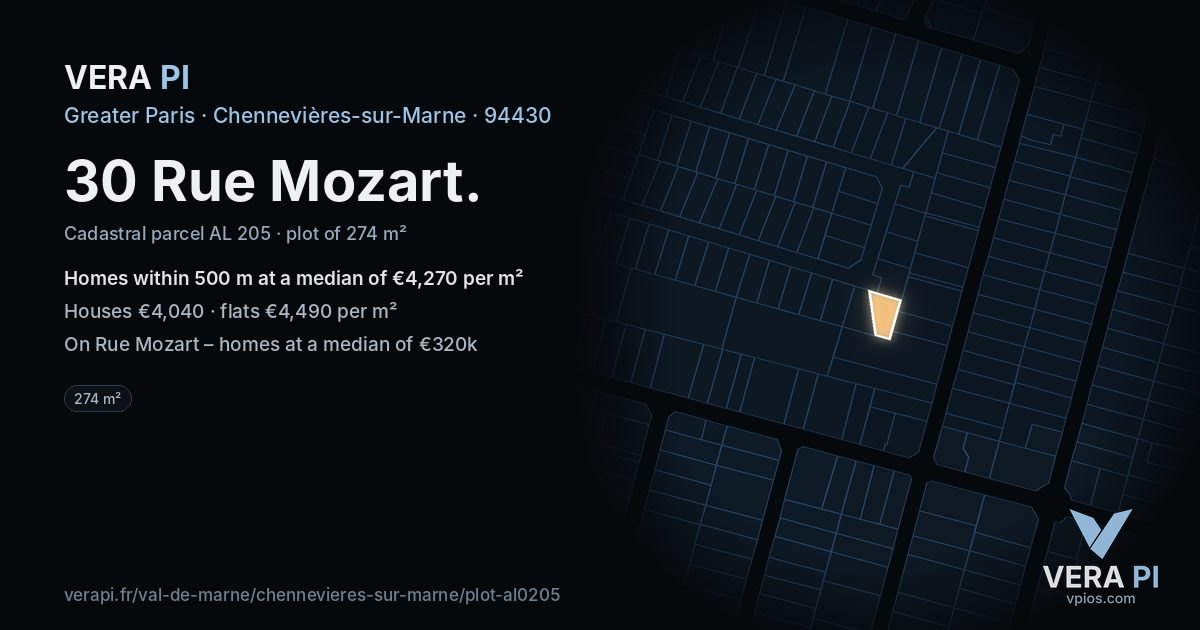 30 Rue Mozart, Chennevières-sur-Marne at night – the plot lit, the parcels around coloured by the prices near them