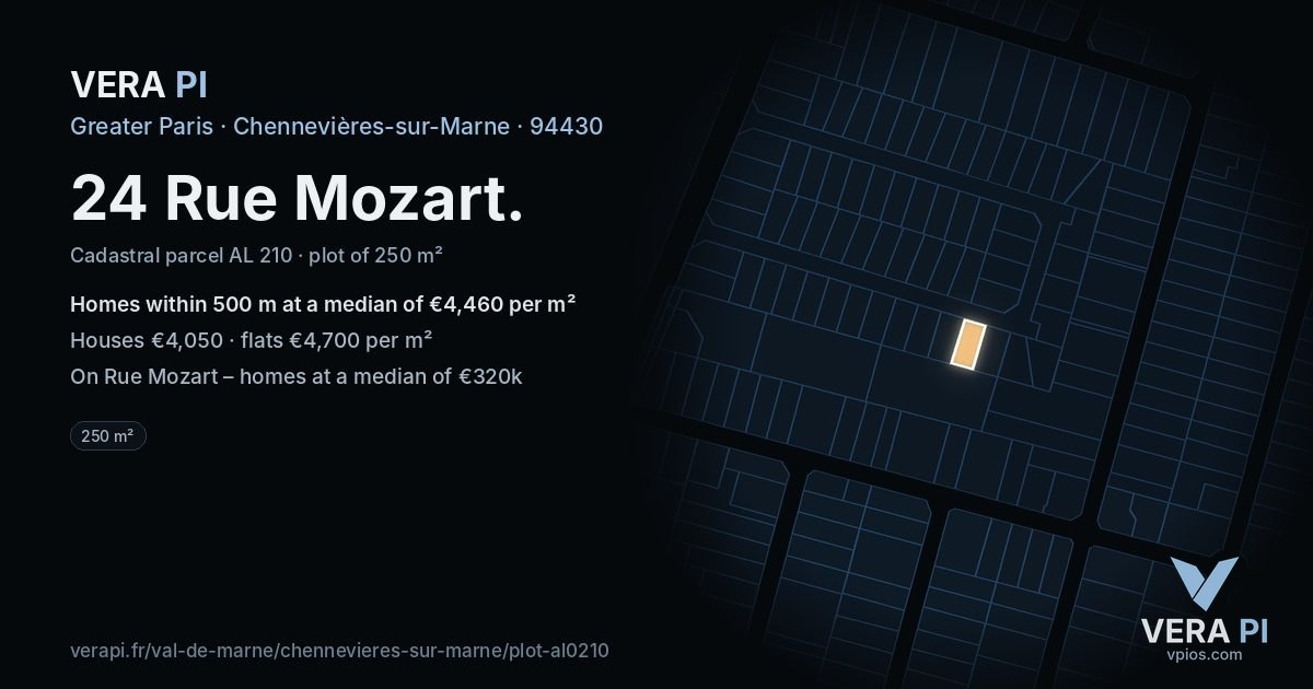 24 Rue Mozart, Chennevières-sur-Marne at night – the plot lit, the parcels around coloured by the prices near them