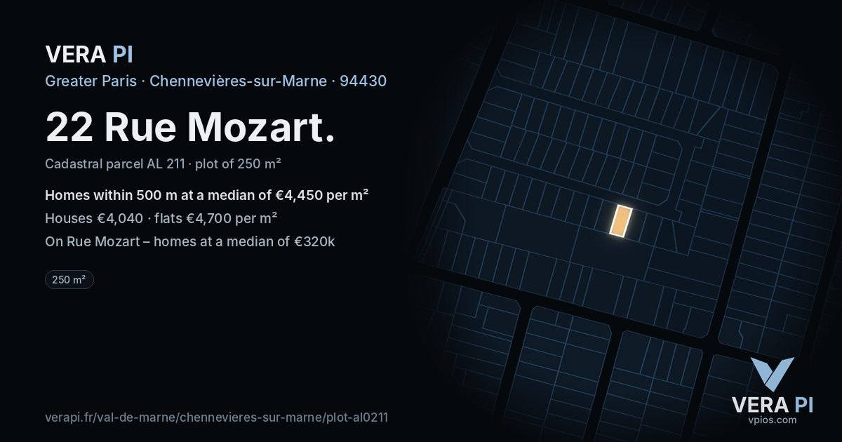 22 Rue Mozart, Chennevières-sur-Marne at night – the plot lit, the parcels around coloured by the prices near them