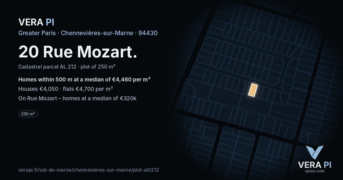 20 Rue Mozart, Chennevières-sur-Marne at night – the plot lit, the parcels around coloured by the prices near them