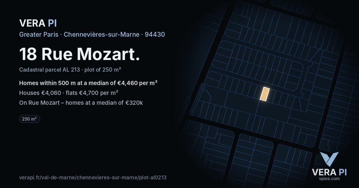 18 Rue Mozart, Chennevières-sur-Marne at night – the plot lit, the parcels around coloured by the prices near them