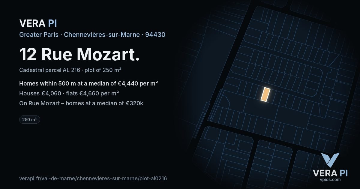 12 Rue Mozart, Chennevières-sur-Marne at night – the plot lit, the parcels around coloured by the prices near them