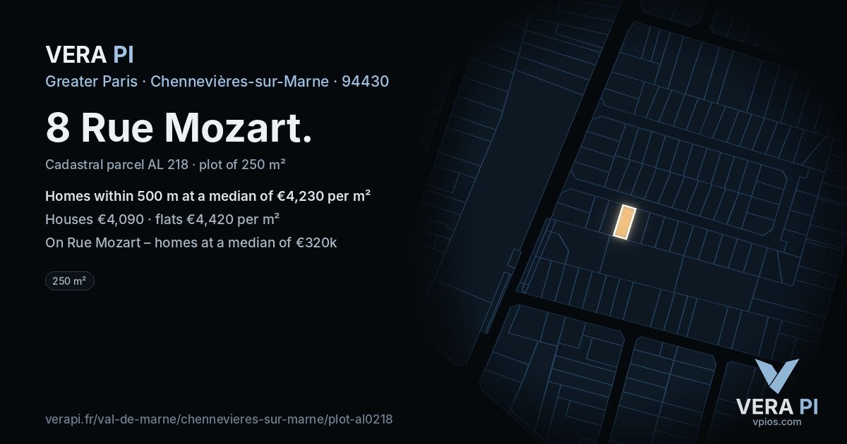 8 Rue Mozart, Chennevières-sur-Marne at night – the plot lit, the parcels around coloured by the prices near them
