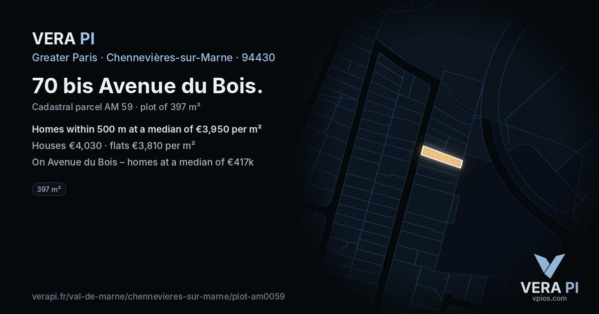 70 bis Avenue du Bois, Chennevières-sur-Marne at night – the plot lit, the parcels around coloured by the prices near them
