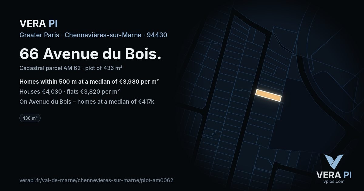 66 Avenue du Bois, Chennevières-sur-Marne at night – the plot lit, the parcels around coloured by the prices near them
