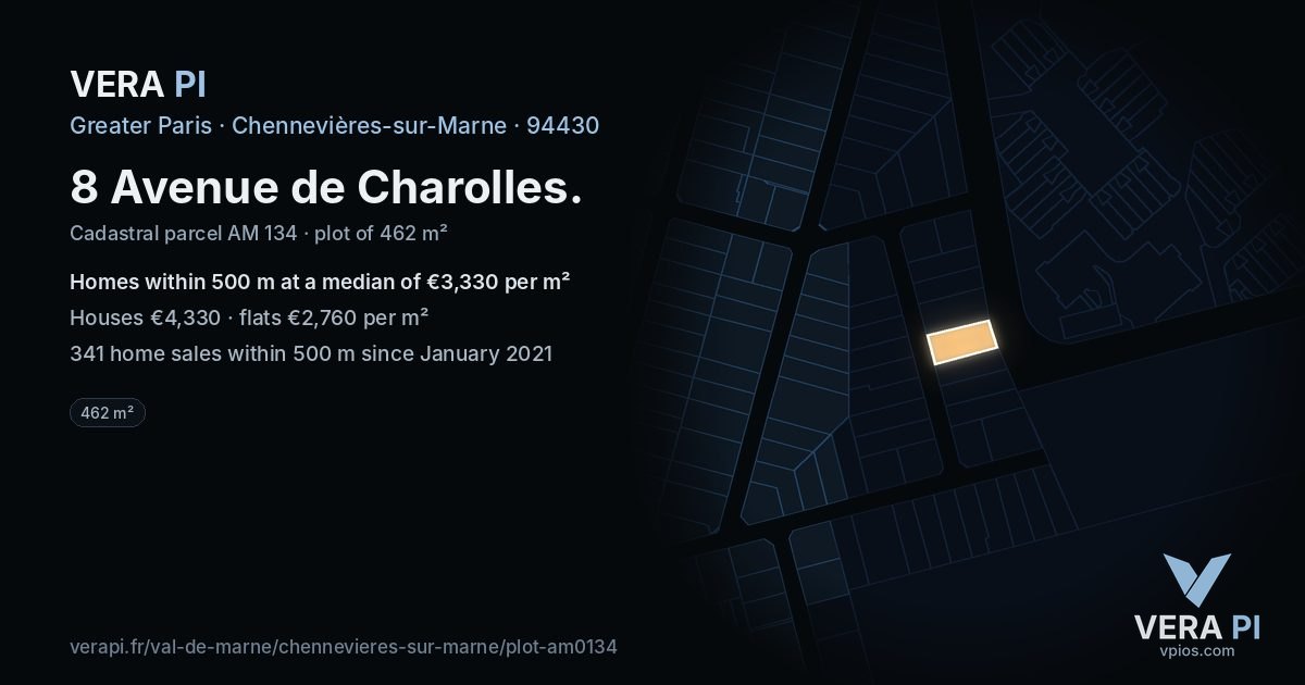 8 Avenue de Charolles, Chennevières-sur-Marne at night – the plot lit, the parcels around coloured by the prices near them
