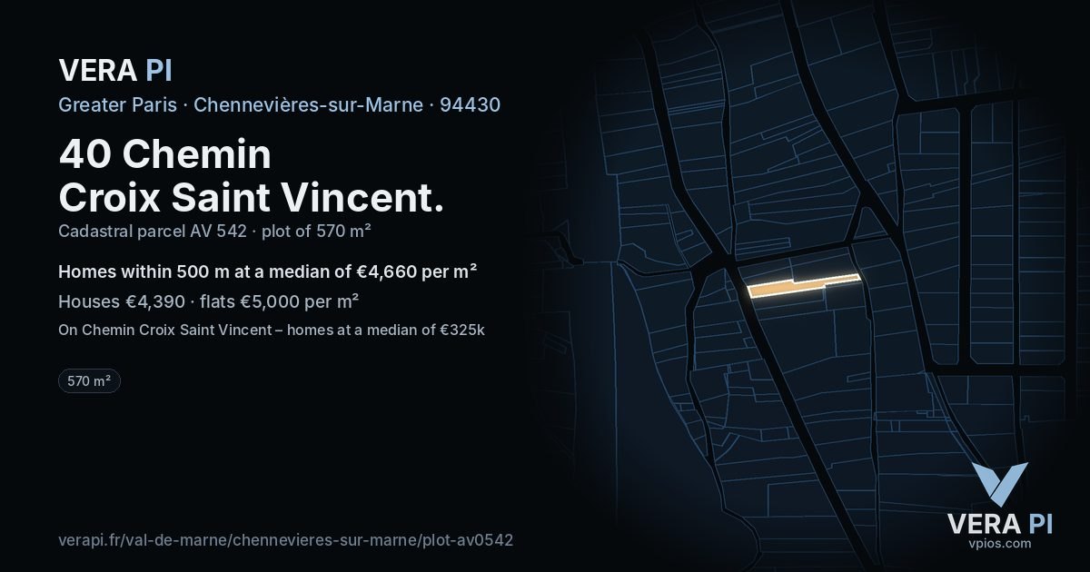 40 Chemin Croix Saint Vincent, Chennevières-sur-Marne at night – the plot lit, the parcels around coloured by the prices near them