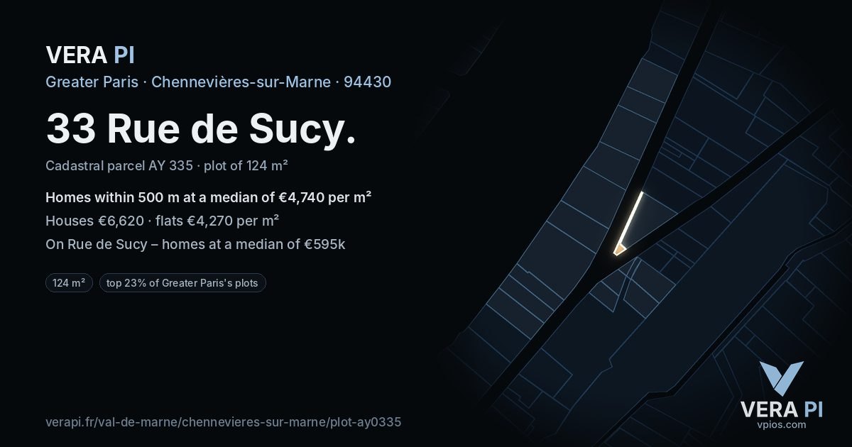 33 Rue de Sucy, Chennevières-sur-Marne at night – the plot lit, the parcels around coloured by the prices near them