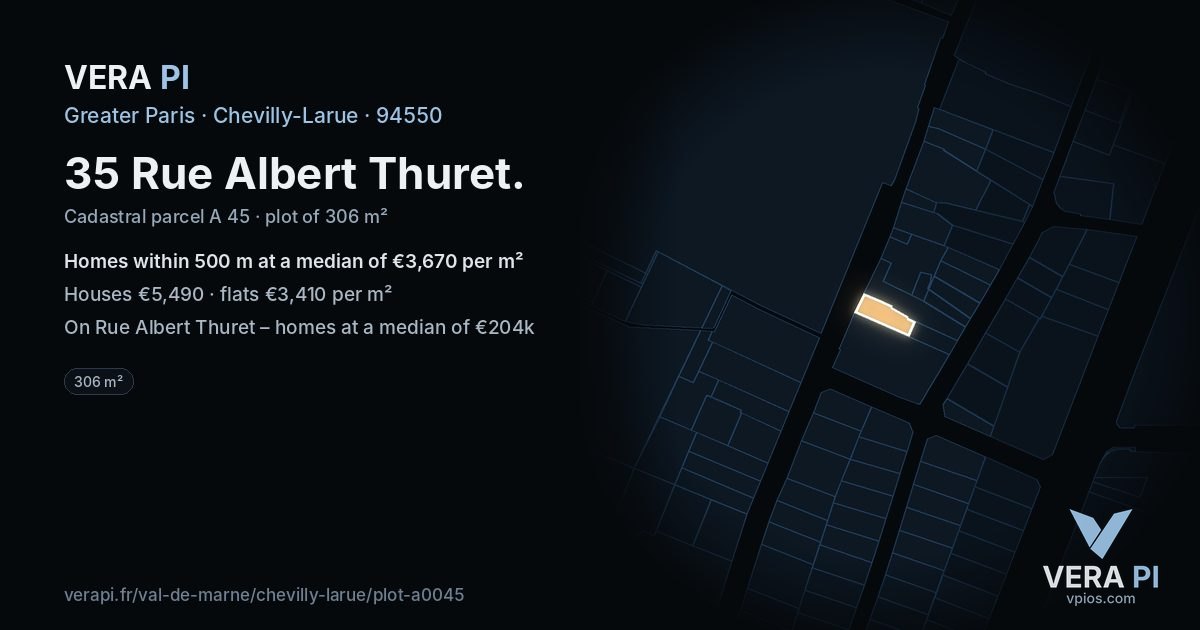 35 Rue Albert Thuret, Chevilly-Larue at night – the plot lit, the parcels around coloured by the prices near them