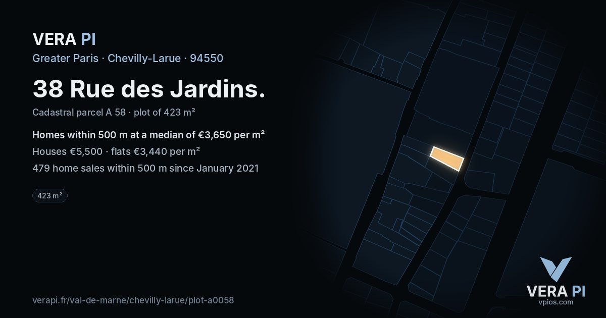 38 Rue des Jardins, Chevilly-Larue at night – the plot lit, the parcels around coloured by the prices near them