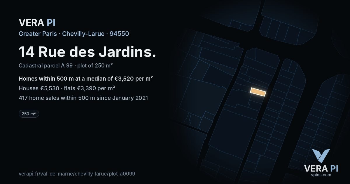 14 Rue des Jardins, Chevilly-Larue at night – the plot lit, the parcels around coloured by the prices near them