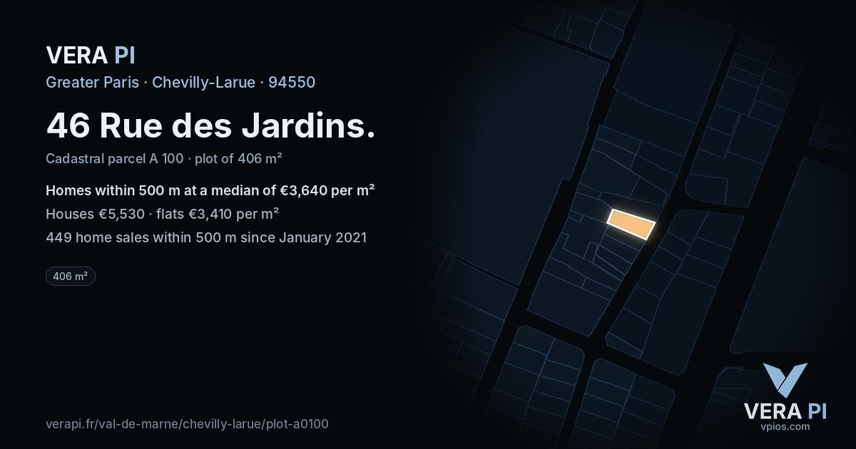 46 Rue des Jardins, Chevilly-Larue at night – the plot lit, the parcels around coloured by the prices near them