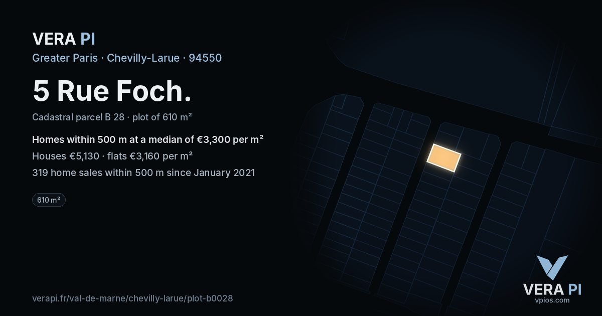 5 Rue Foch, Chevilly-Larue at night – the plot lit, the parcels around coloured by the prices near them