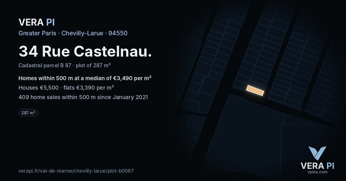 34 Rue Castelnau, Chevilly-Larue at night – the plot lit, the parcels around coloured by the prices near them