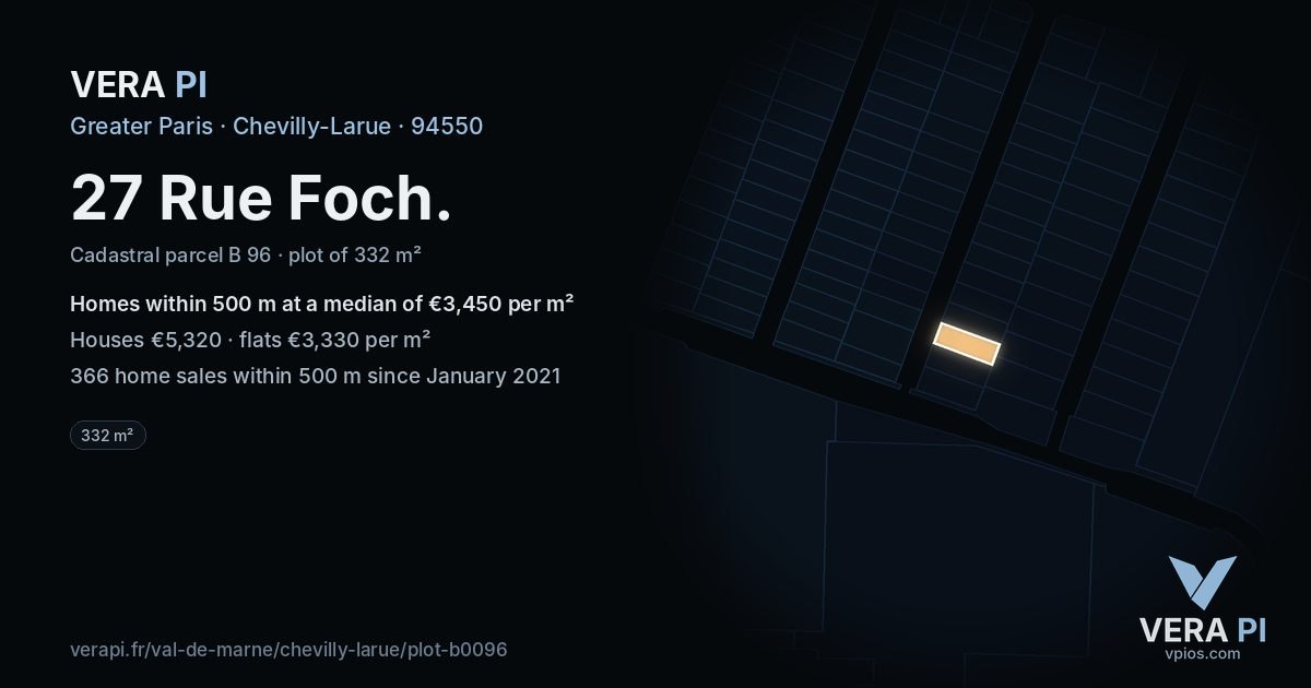 27 Rue Foch, Chevilly-Larue at night – the plot lit, the parcels around coloured by the prices near them