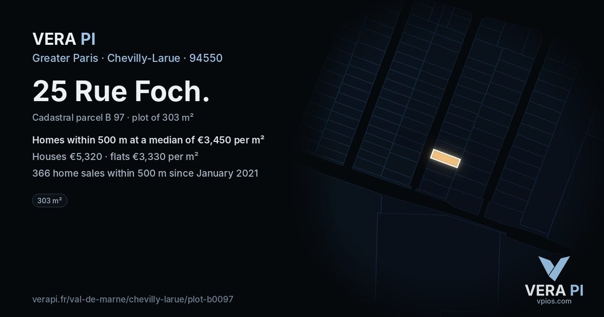 25 Rue Foch, Chevilly-Larue at night – the plot lit, the parcels around coloured by the prices near them