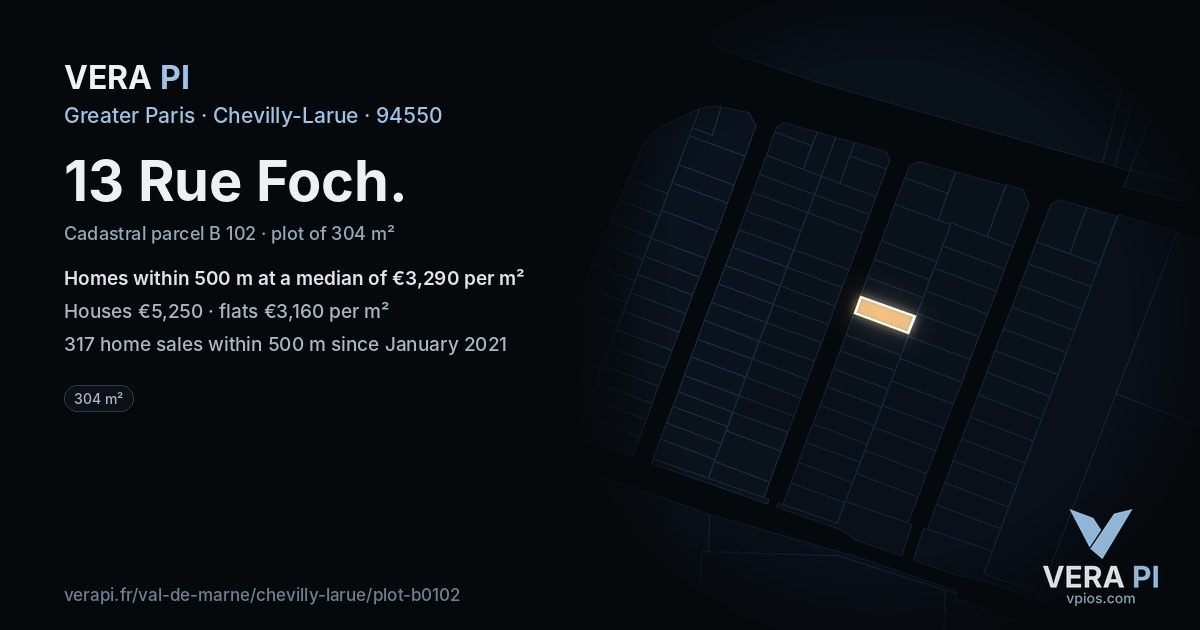 13 Rue Foch, Chevilly-Larue at night – the plot lit, the parcels around coloured by the prices near them