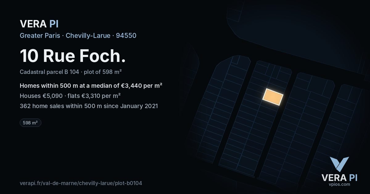 10 Rue Foch, Chevilly-Larue at night – the plot lit, the parcels around coloured by the prices near them