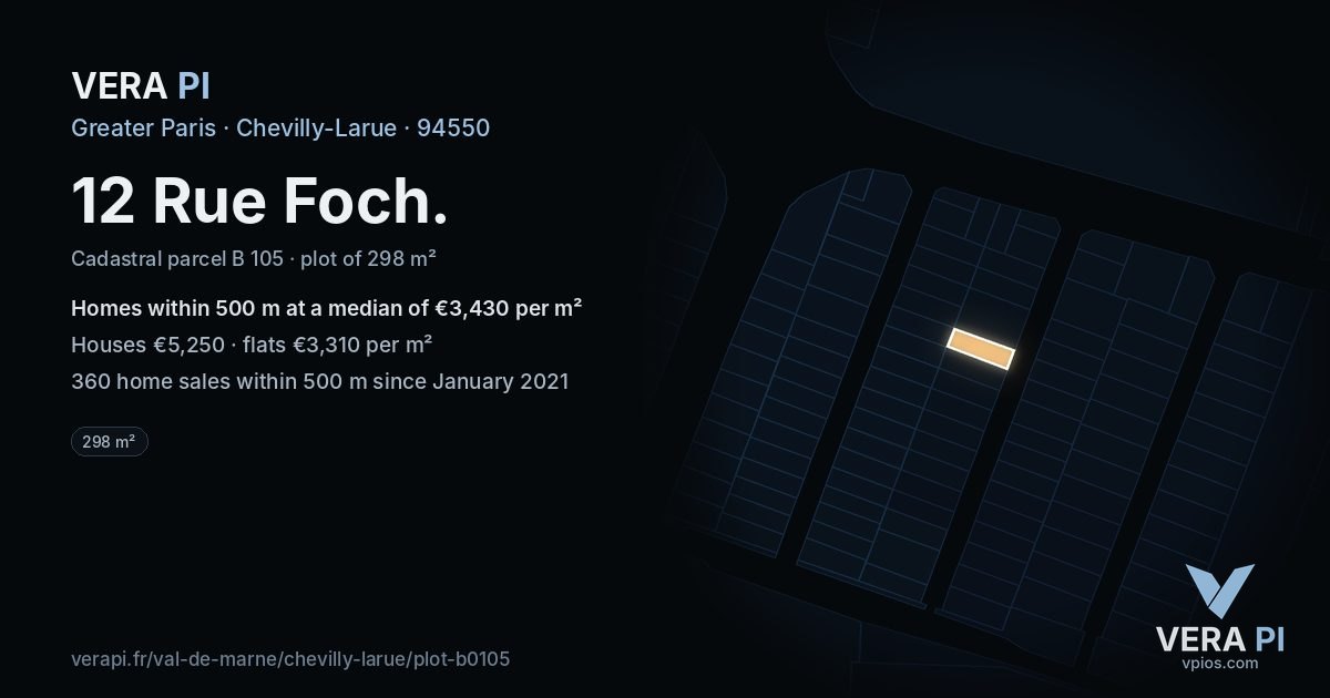 12 Rue Foch, Chevilly-Larue at night – the plot lit, the parcels around coloured by the prices near them
