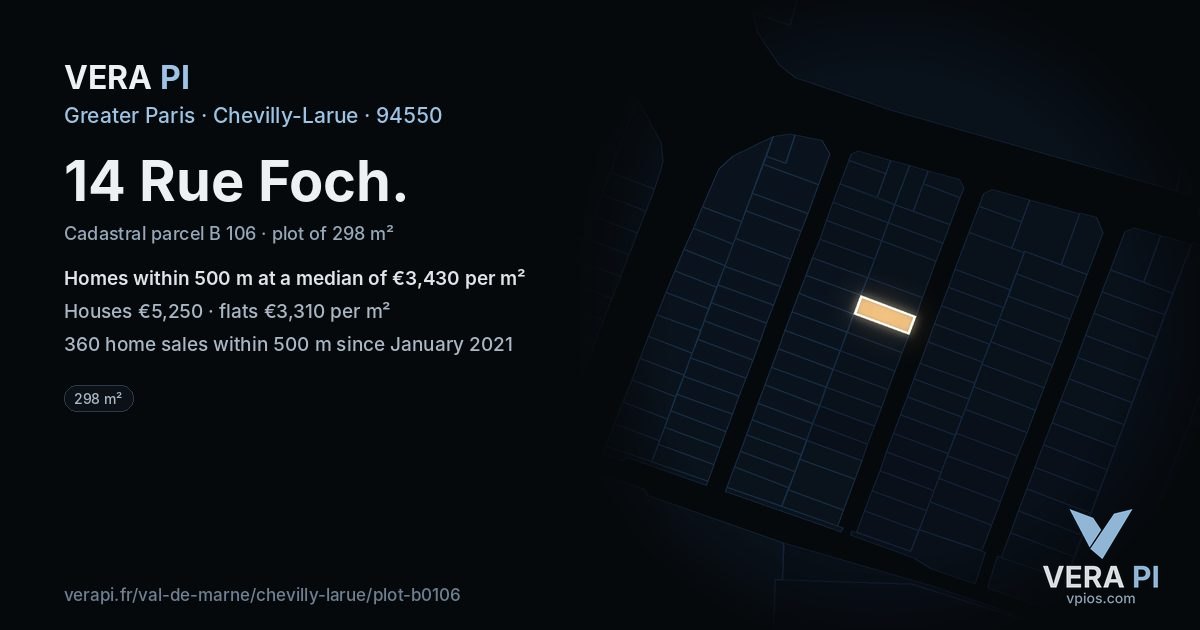 14 Rue Foch, Chevilly-Larue at night – the plot lit, the parcels around coloured by the prices near them