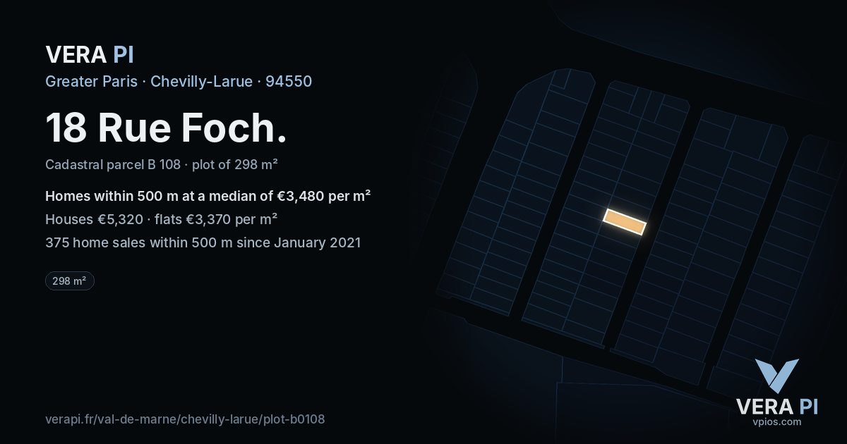 18 Rue Foch, Chevilly-Larue at night – the plot lit, the parcels around coloured by the prices near them