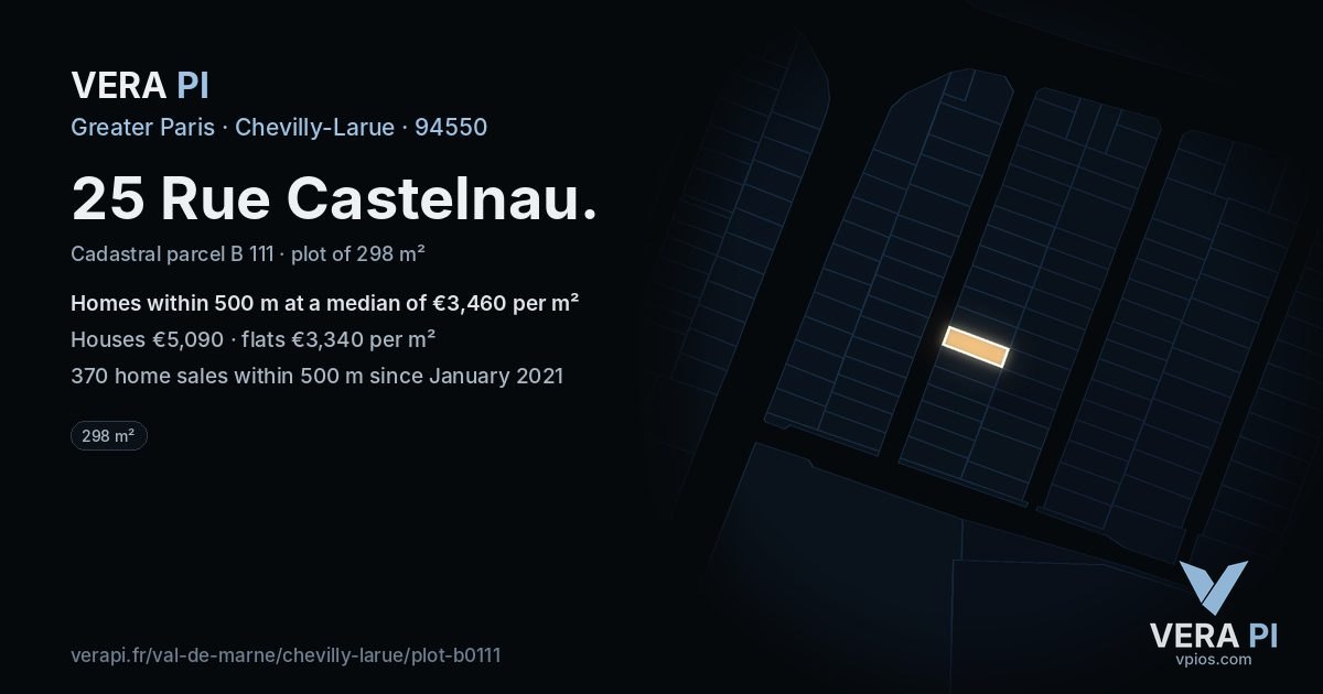 25 Rue Castelnau, Chevilly-Larue at night – the plot lit, the parcels around coloured by the prices near them