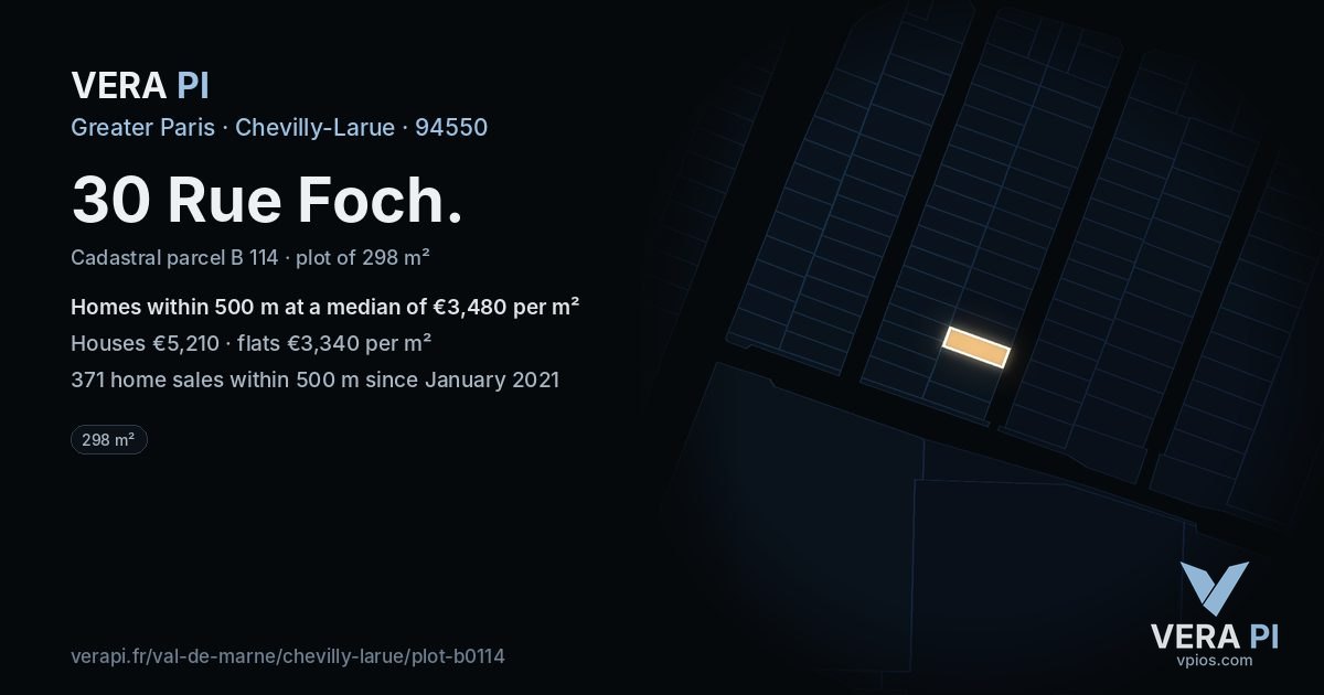 30 Rue Foch, Chevilly-Larue at night – the plot lit, the parcels around coloured by the prices near them