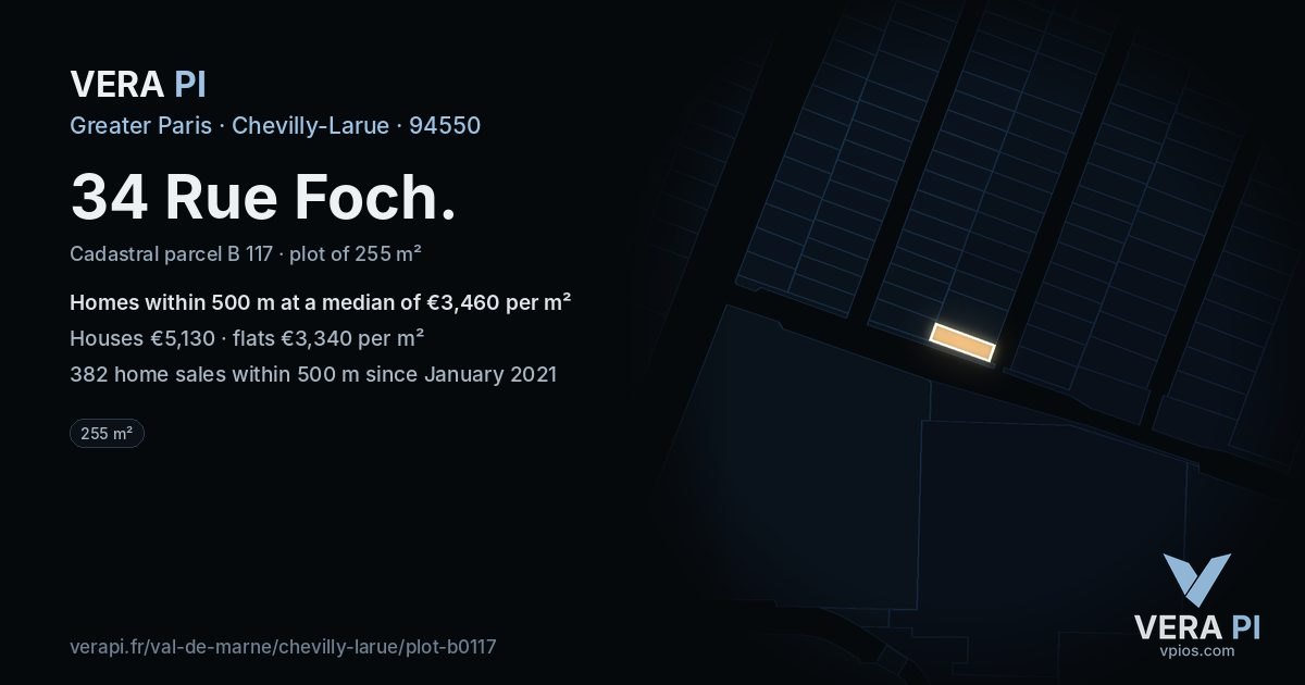 34 Rue Foch, Chevilly-Larue at night – the plot lit, the parcels around coloured by the prices near them