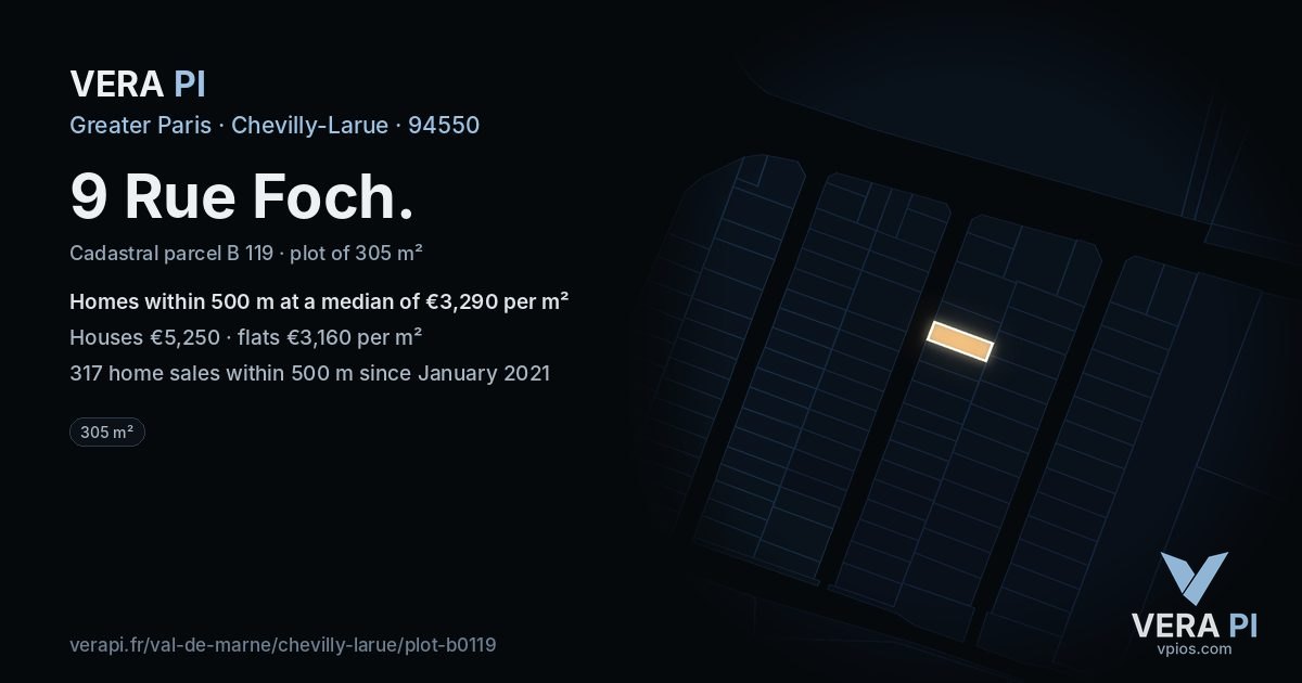 9 Rue Foch, Chevilly-Larue at night – the plot lit, the parcels around coloured by the prices near them