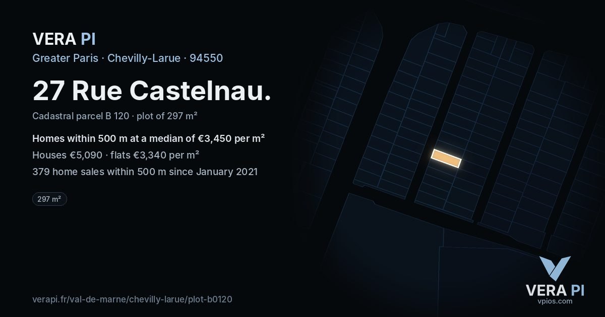 27 Rue Castelnau, Chevilly-Larue at night – the plot lit, the parcels around coloured by the prices near them