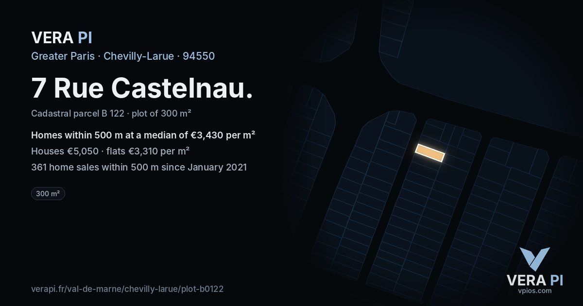 7 Rue Castelnau, Chevilly-Larue at night – the plot lit, the parcels around coloured by the prices near them