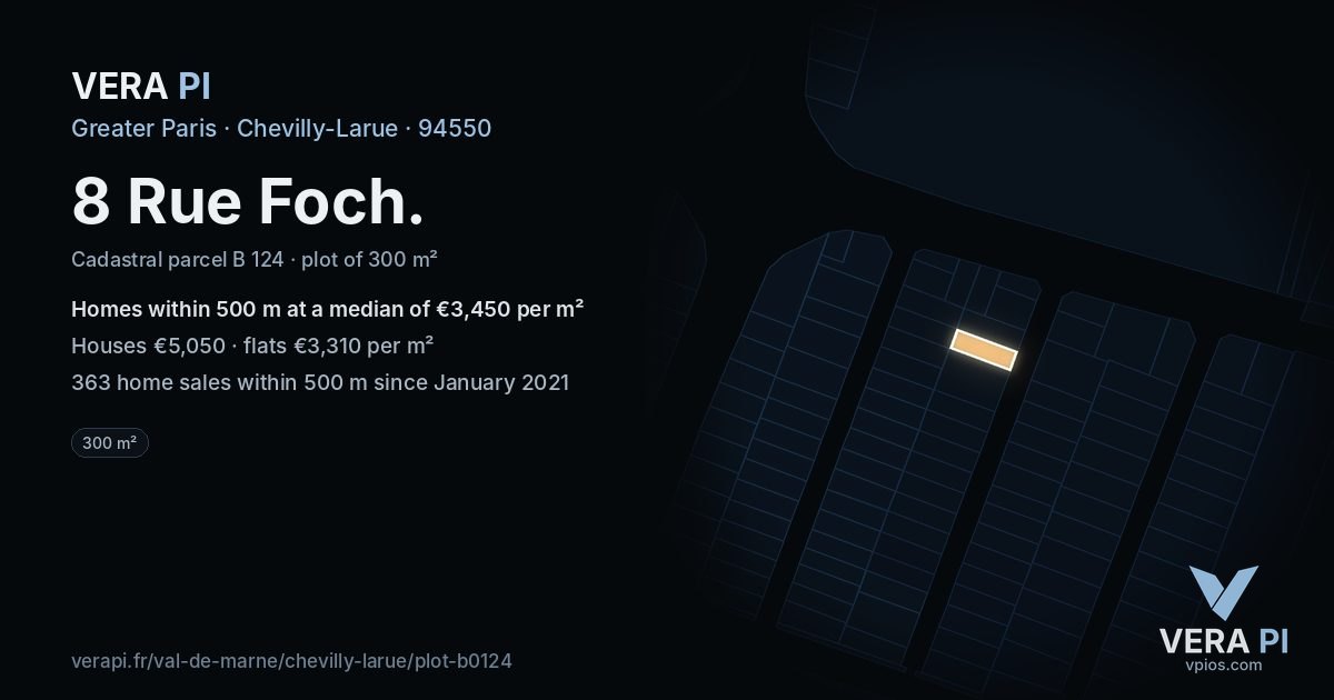 8 Rue Foch, Chevilly-Larue at night – the plot lit, the parcels around coloured by the prices near them