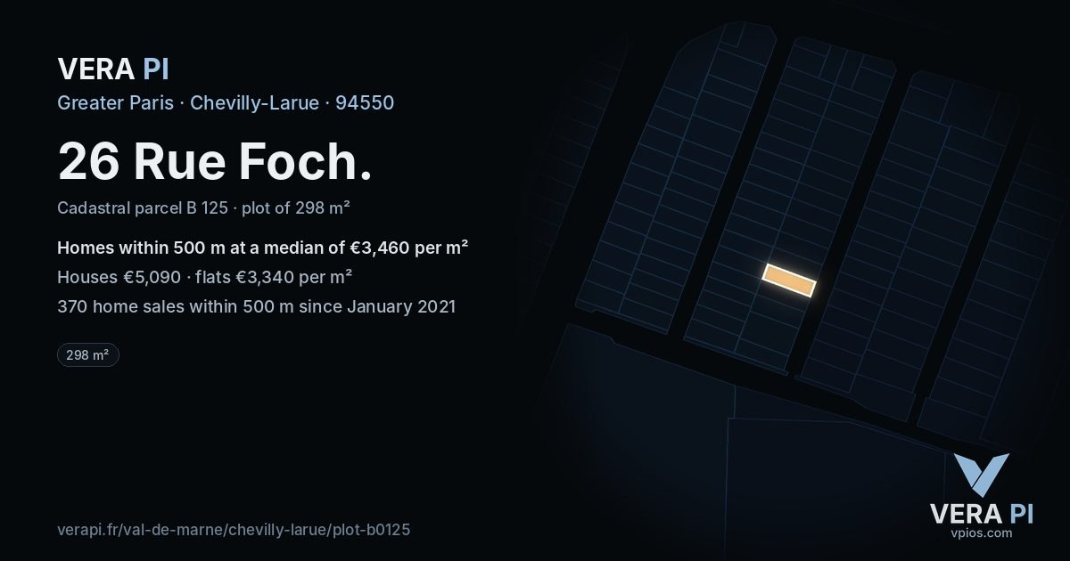 26 Rue Foch, Chevilly-Larue at night – the plot lit, the parcels around coloured by the prices near them