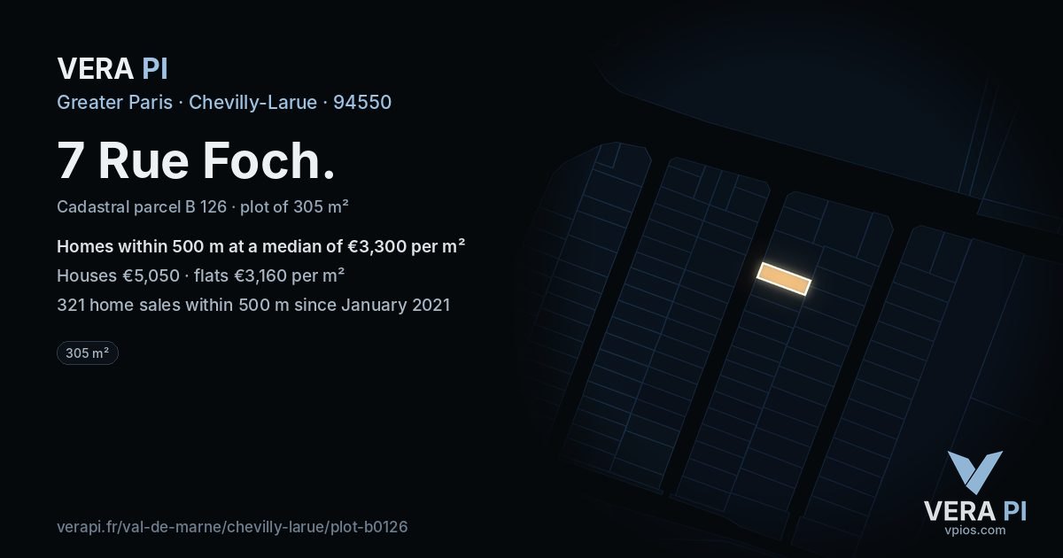 7 Rue Foch, Chevilly-Larue at night – the plot lit, the parcels around coloured by the prices near them
