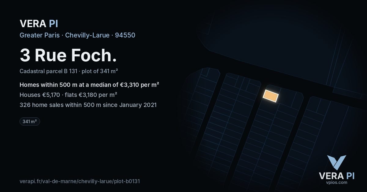 3 Rue Foch, Chevilly-Larue at night – the plot lit, the parcels around coloured by the prices near them