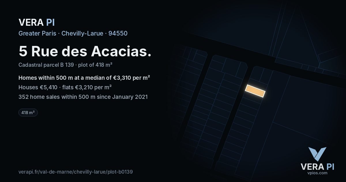 5 Rue des Acacias, Chevilly-Larue at night – the plot lit, the parcels around coloured by the prices near them