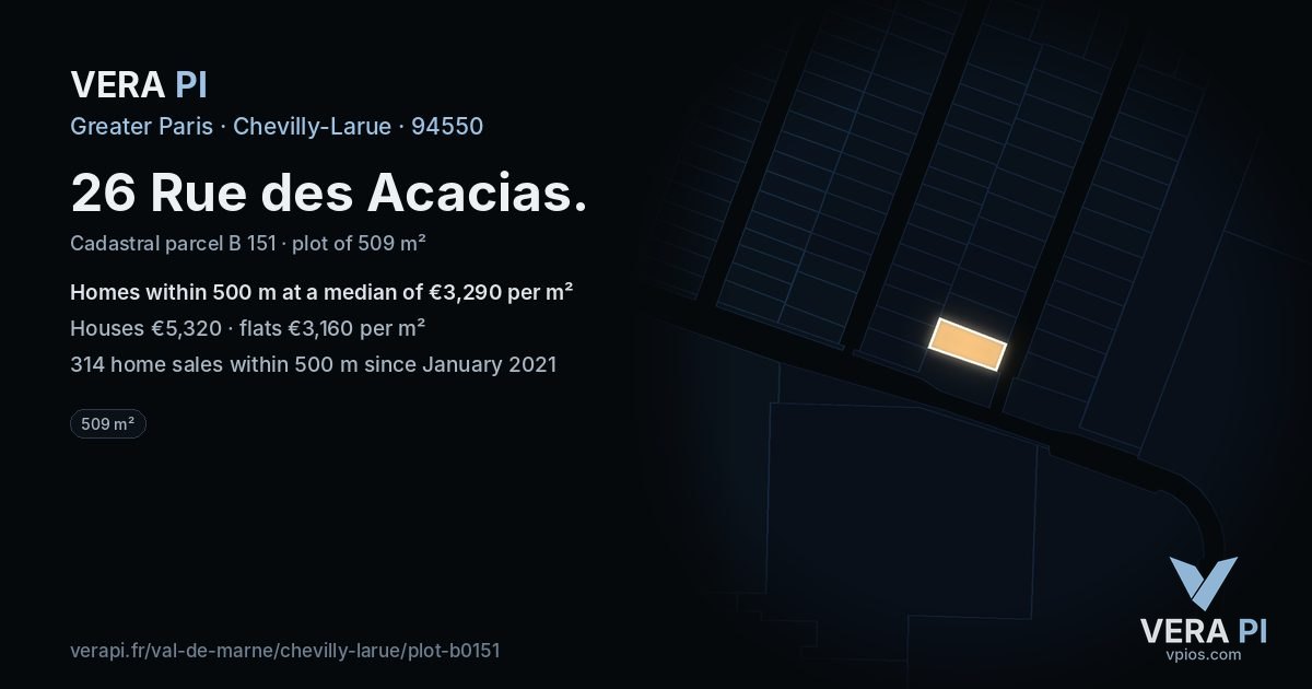 26 Rue des Acacias, Chevilly-Larue at night – the plot lit, the parcels around coloured by the prices near them