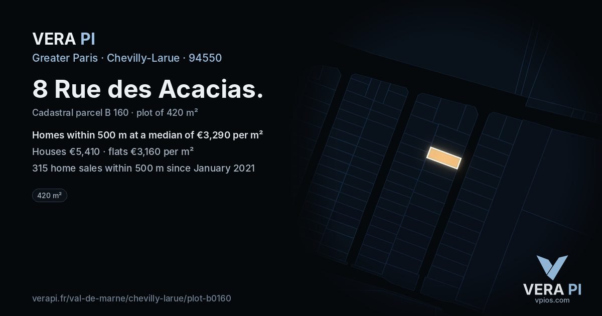 8 Rue des Acacias, Chevilly-Larue at night – the plot lit, the parcels around coloured by the prices near them