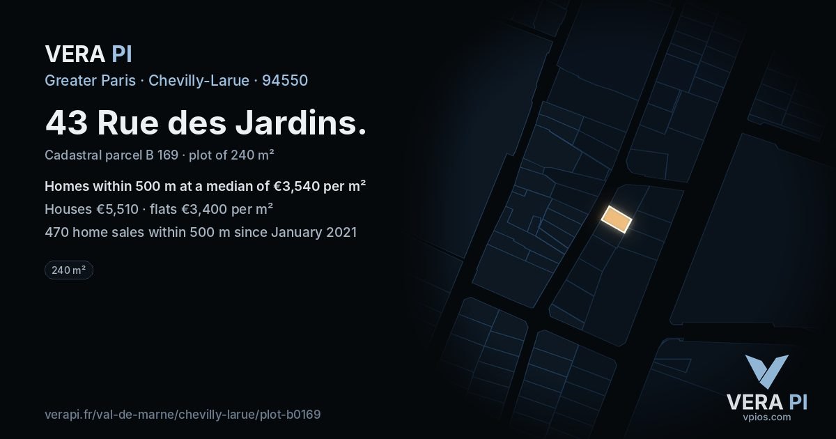 43 Rue des Jardins, Chevilly-Larue at night – the plot lit, the parcels around coloured by the prices near them