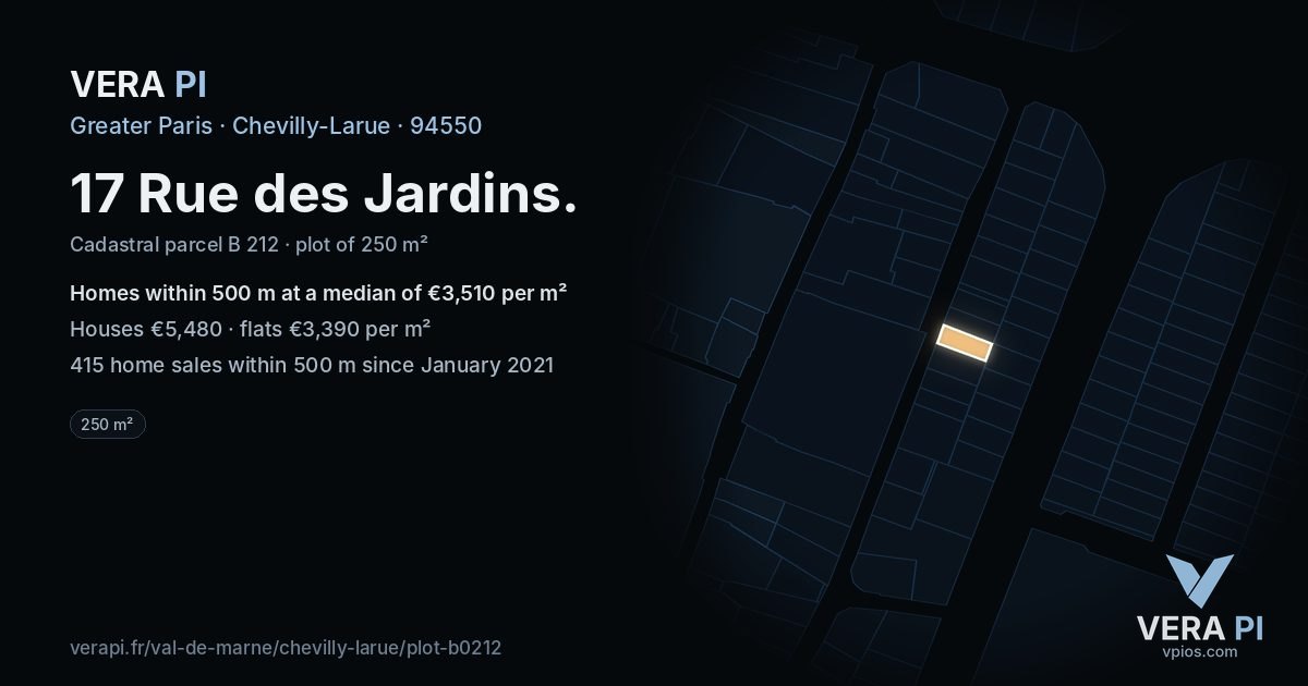 17 Rue des Jardins, Chevilly-Larue at night – the plot lit, the parcels around coloured by the prices near them