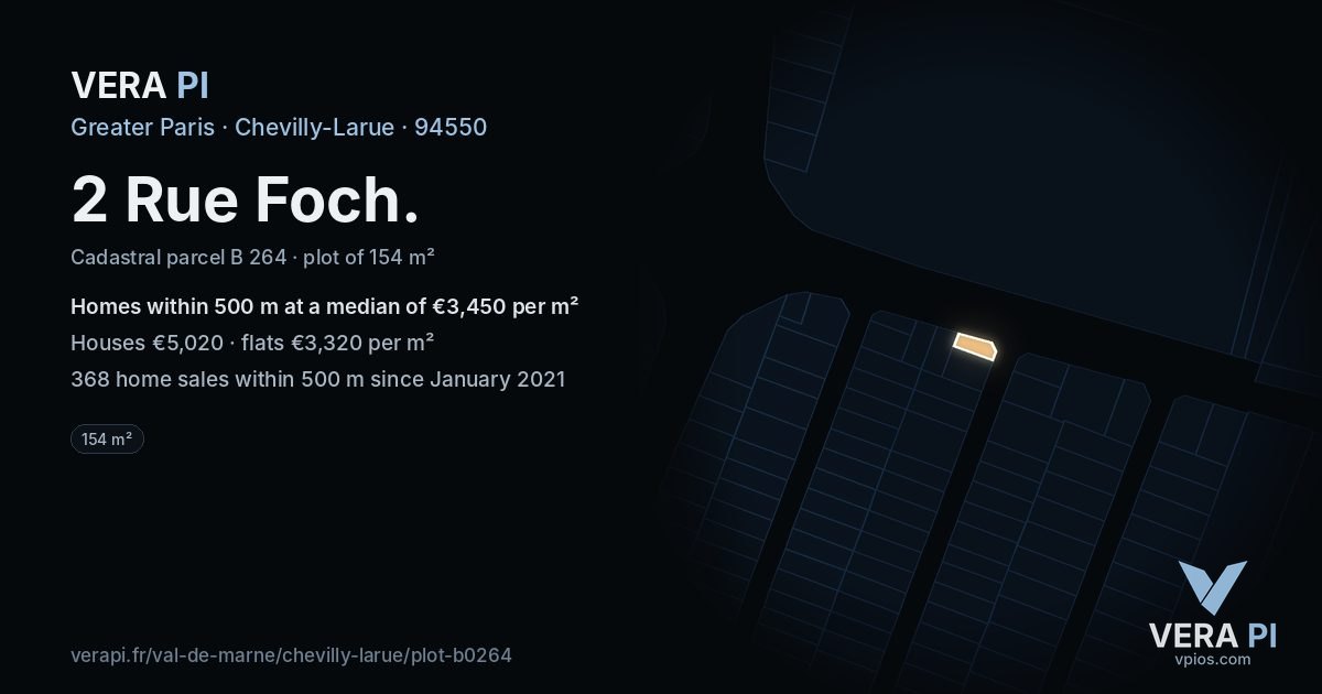 2 Rue Foch, Chevilly-Larue at night – the plot lit, the parcels around coloured by the prices near them