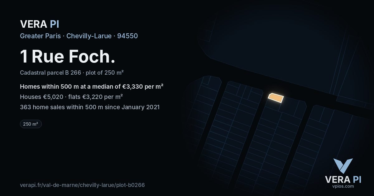 1 Rue Foch, Chevilly-Larue at night – the plot lit, the parcels around coloured by the prices near them