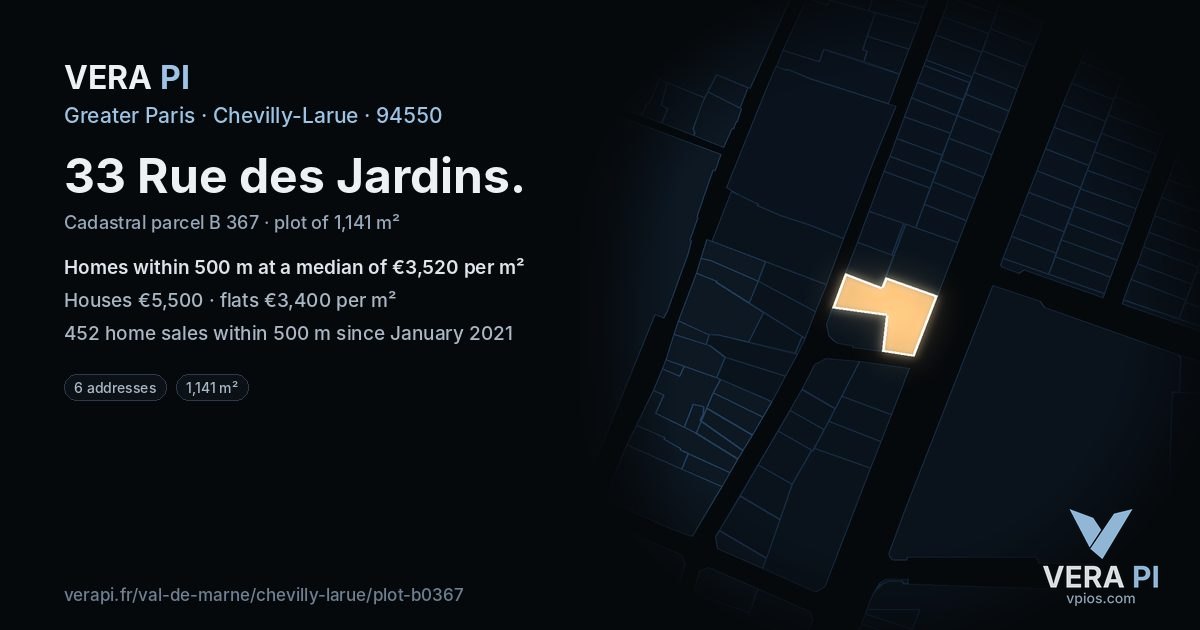 33 Rue des Jardins, Chevilly-Larue at night – the plot lit, the parcels around coloured by the prices near them